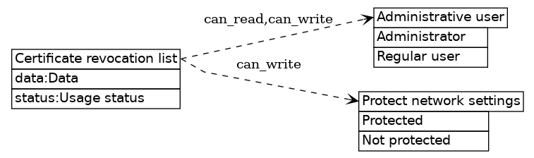 dot_inline_dotgraph_292.png