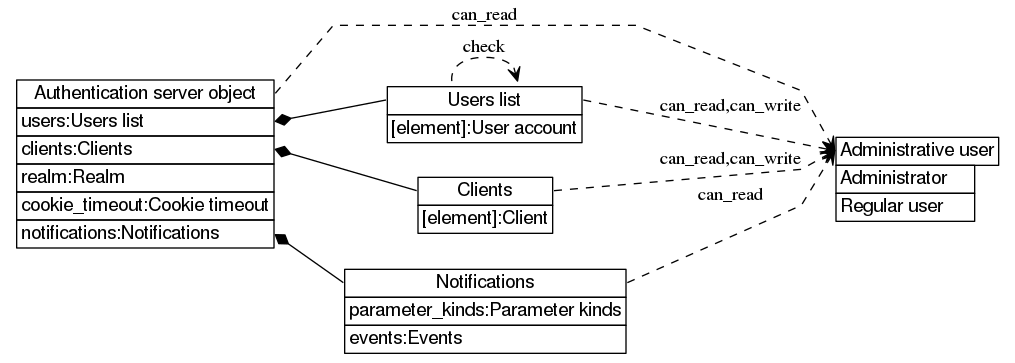 dot_inline_dotgraph_108.png