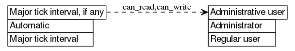 dot_inline_dotgraph_180.png