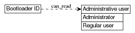 dot_inline_dotgraph_219.png