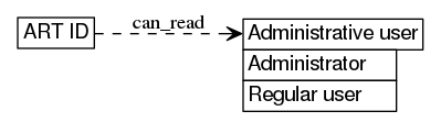 dot_inline_dotgraph_220.png