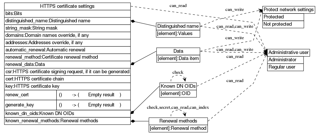 dot_inline_dotgraph_259.png