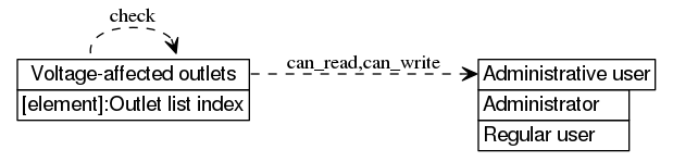 dot_inline_dotgraph_26.png