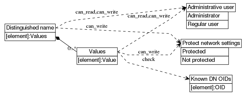 dot_inline_dotgraph_261.png