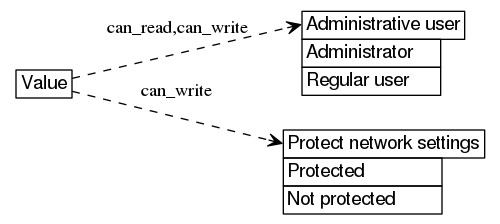 dot_inline_dotgraph_272.png