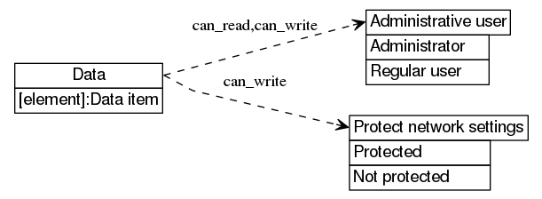 dot_inline_dotgraph_275.png