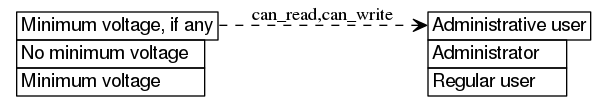 dot_inline_dotgraph_28.png