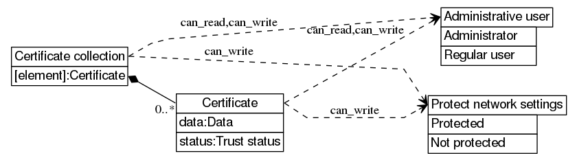dot_inline_dotgraph_287.png
