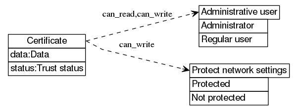 dot_inline_dotgraph_288.png