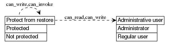 dot_inline_dotgraph_330.png