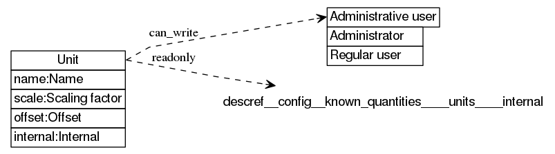 dot_inline_dotgraph_338.png