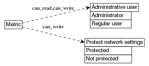 dot_inline_dotgraph_364.png