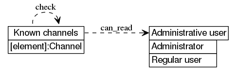 dot_inline_dotgraph_386.png