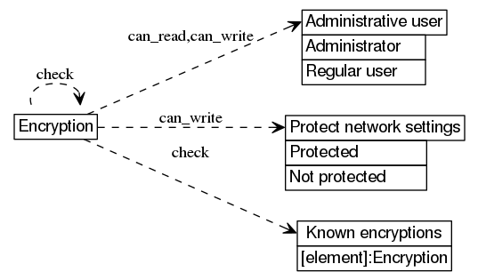 dot_inline_dotgraph_388.png