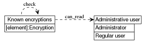 dot_inline_dotgraph_389.png