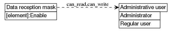 dot_inline_dotgraph_39.png