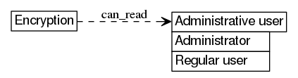 dot_inline_dotgraph_390.png