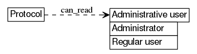 dot_inline_dotgraph_407.png