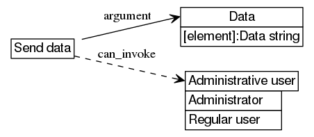 dot_inline_dotgraph_41.png