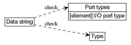 dot_inline_dotgraph_42.png
