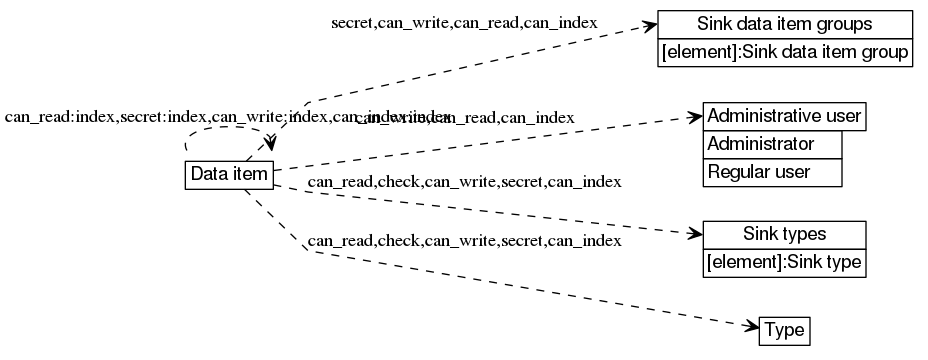 dot_inline_dotgraph_424.png