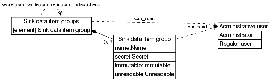 dot_inline_dotgraph_437.png