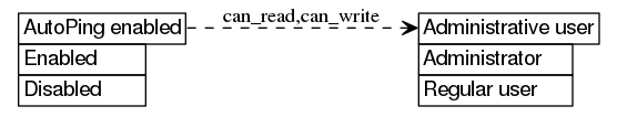 dot_inline_dotgraph_444.png