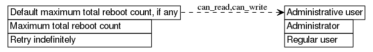 dot_inline_dotgraph_467.png