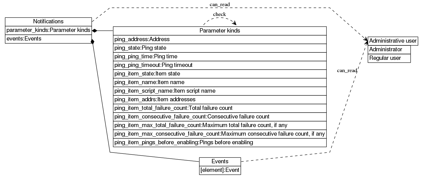 dot_inline_dotgraph_473.png