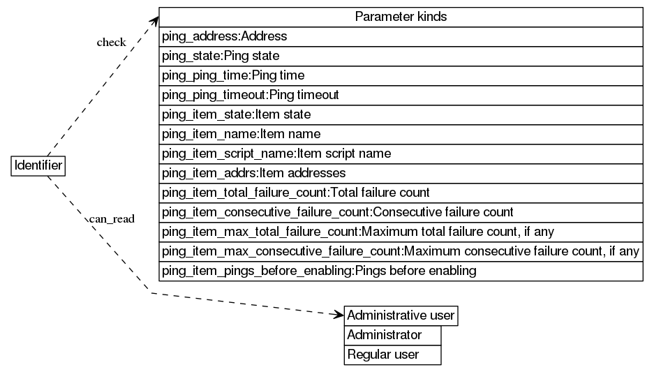 dot_inline_dotgraph_475.png