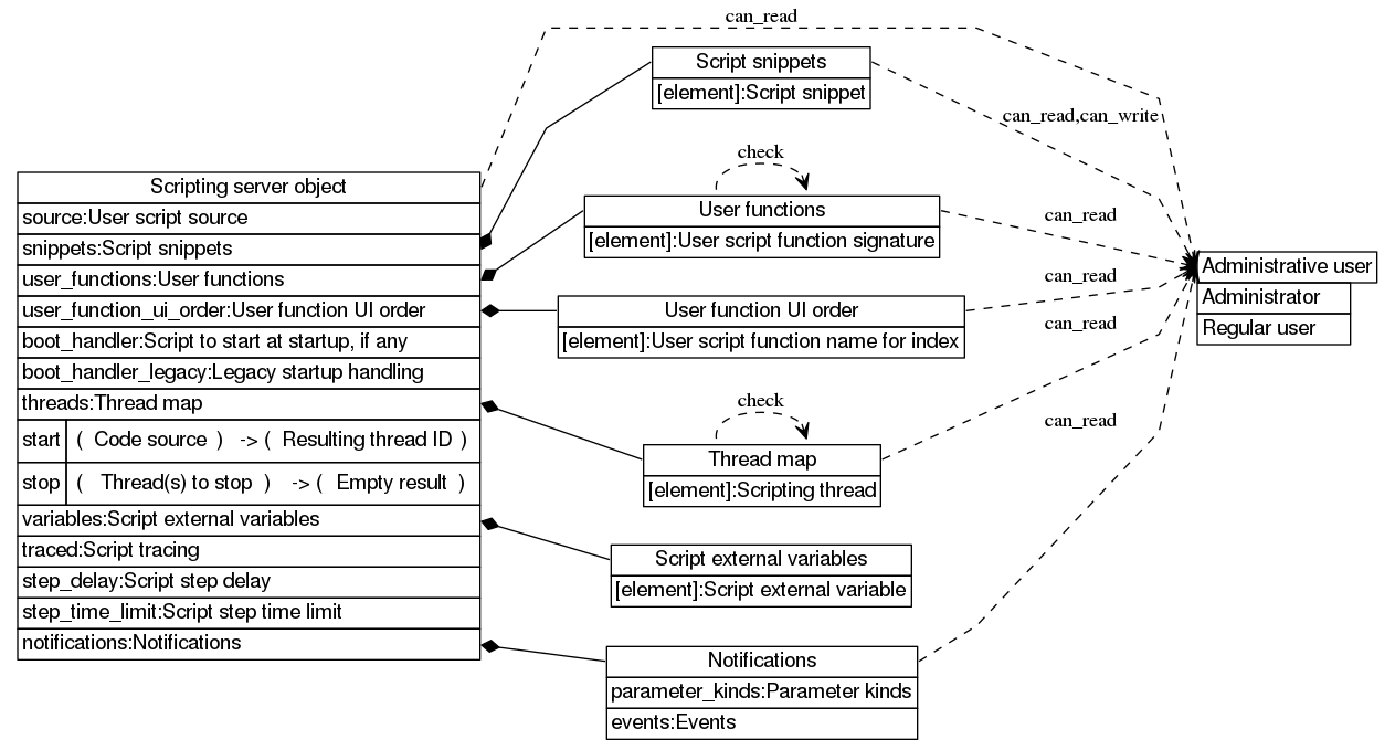 dot_inline_dotgraph_483.png