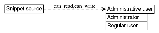 dot_inline_dotgraph_486.png