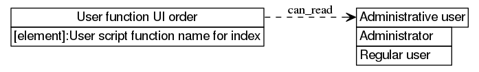 dot_inline_dotgraph_489.png