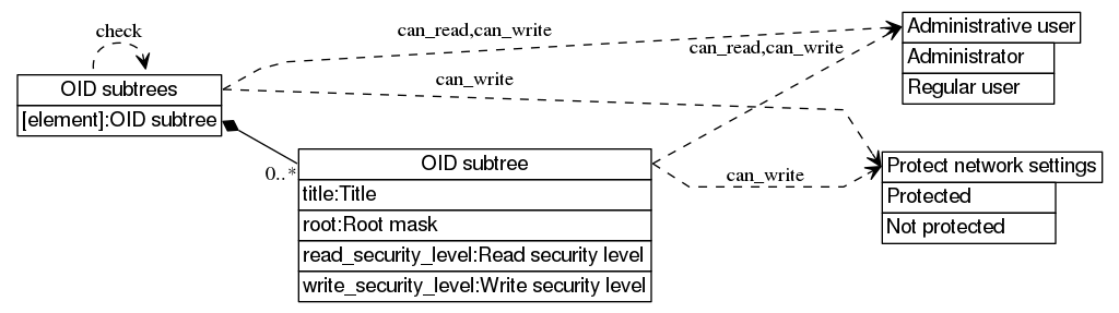 dot_inline_dotgraph_517.png