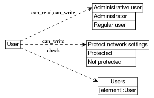 dot_inline_dotgraph_537.png