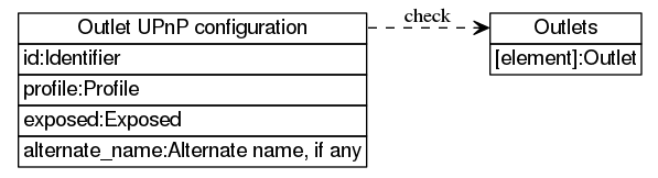 dot_inline_dotgraph_547.png