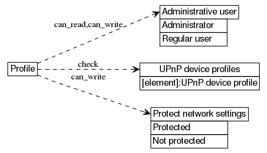 dot_inline_dotgraph_549.png