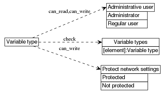 dot_inline_dotgraph_574.png