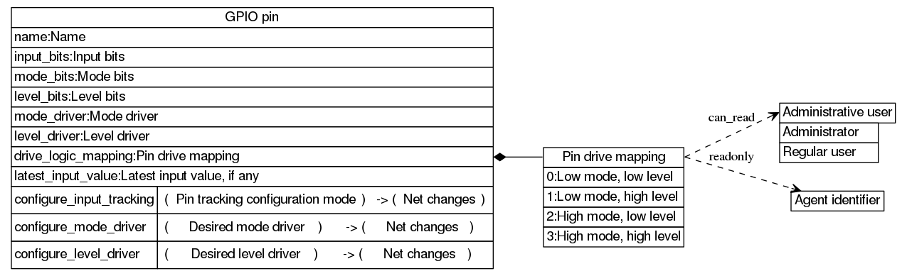 dot_inline_dotgraph_58.png
