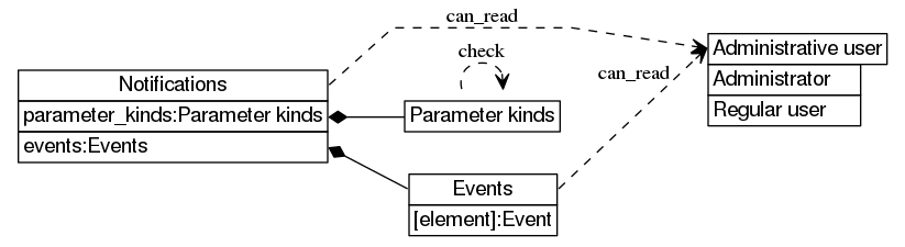 dot_inline_dotgraph_588.png