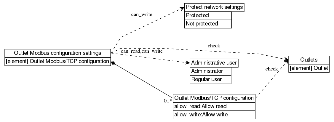 dot_inline_dotgraph_640.png