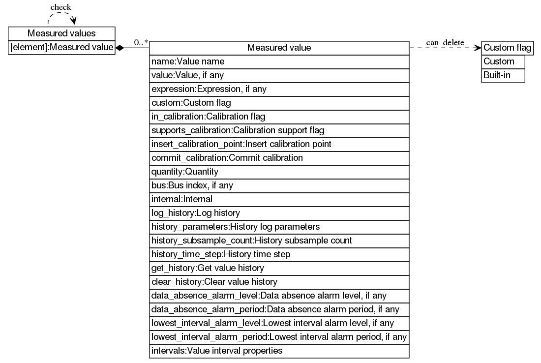 dot_inline_dotgraph_672.png