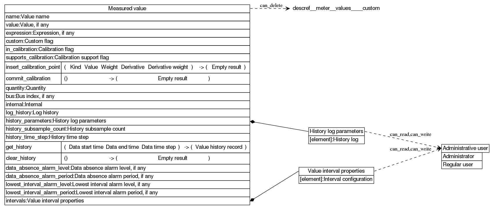 dot_inline_dotgraph_673.png