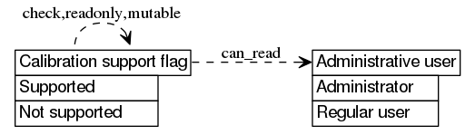 dot_inline_dotgraph_679.png