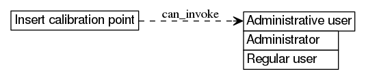 dot_inline_dotgraph_680.png