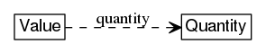 dot_inline_dotgraph_681.png