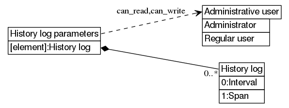 dot_inline_dotgraph_687.png