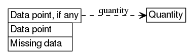 dot_inline_dotgraph_692.png