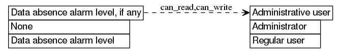dot_inline_dotgraph_696.png