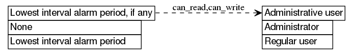 dot_inline_dotgraph_699.png
